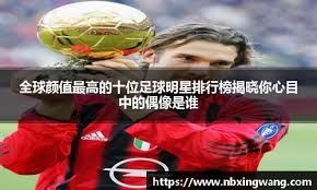 DOTA2 TI12小组赛最新积分